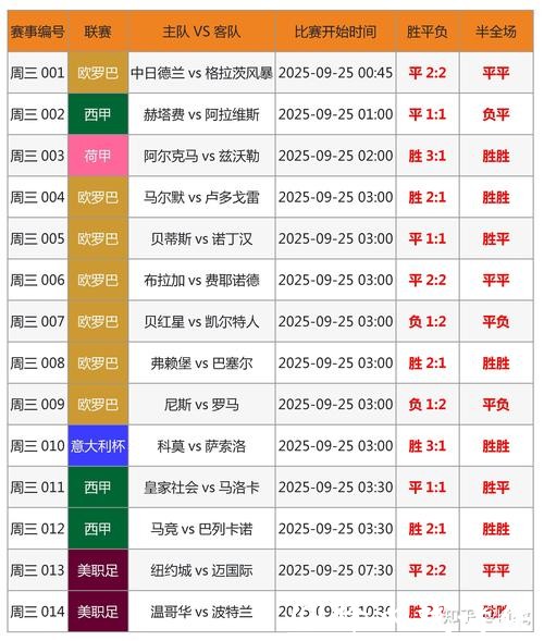 实时更新世界杯比分的最佳查询网站推荐 实时更新世界杯比分的最佳查询网站推荐