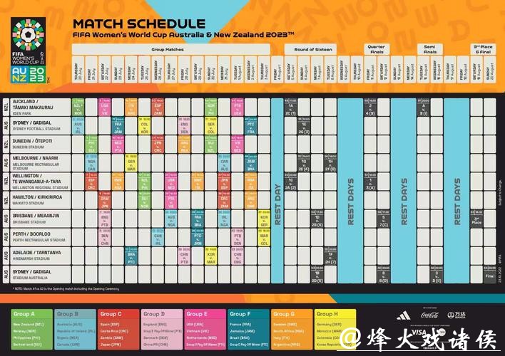 完整解析2023世界杯赛程表 完整解析2023世界杯赛程表