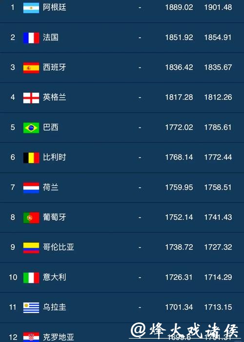 全面解析世界杯外围平台推荐榜单 全面解析世界杯外围平台推荐榜单