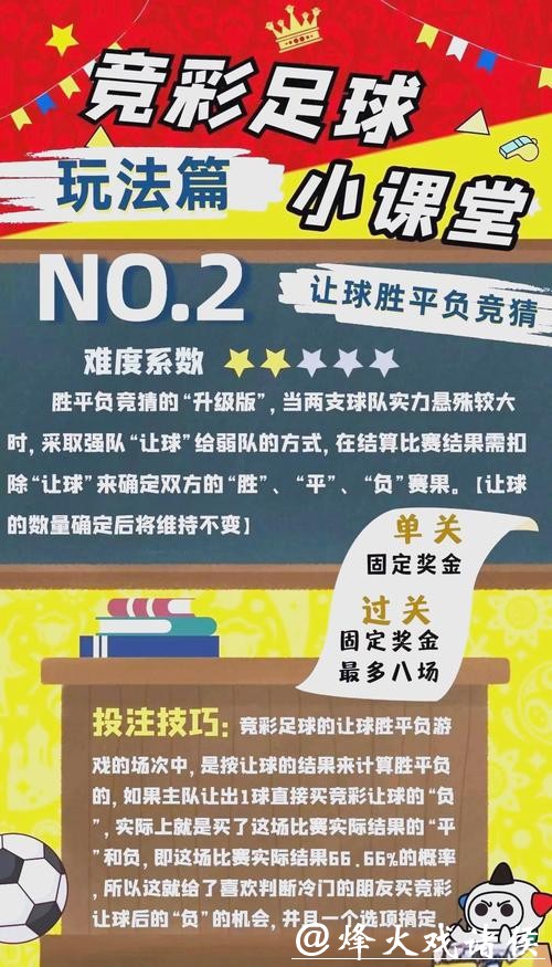 想知道如何投注世界杯球队?详细攻略指南! 想知道如何投注世界杯球队?详细攻略指南!