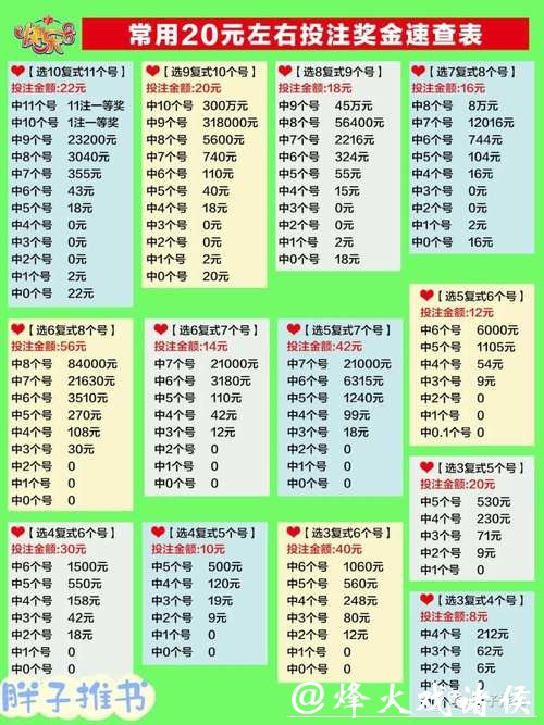 世界杯竞猜投注攻略及玩法详解