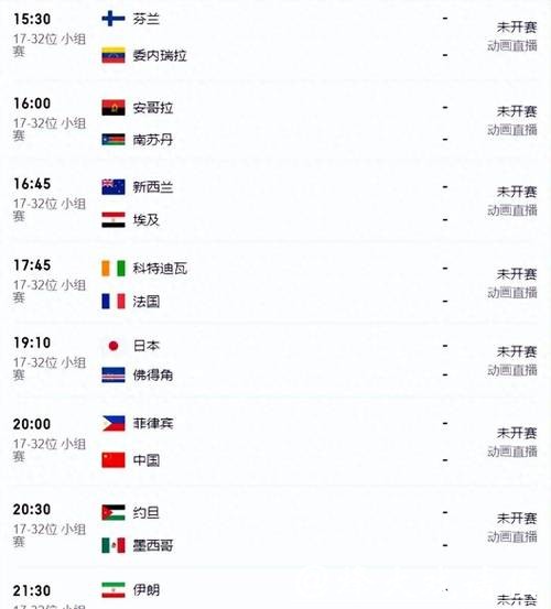 2023年世界杯最新赛事信息汇总