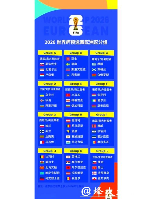2026年世界杯小组赛详细时间安排表 2026年世界杯小组赛详细时间安排表