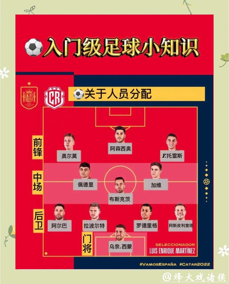 如何掌握世界杯比赛预测技巧分析方法 如何掌握世界杯比赛预测技巧分析方法