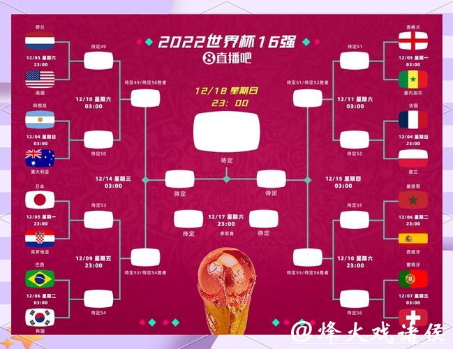 2023世界杯竞猜平台排名详解