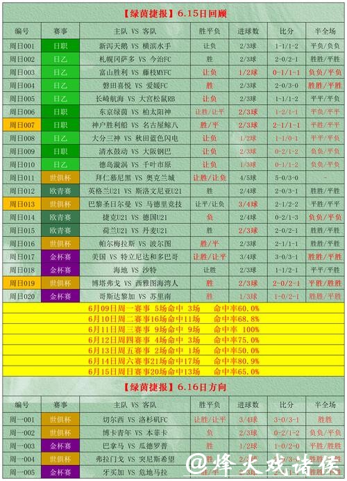 2026世界杯下注攻略与投注技巧解析 2026世界杯下注攻略与投注技巧解析