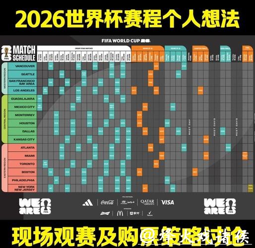 深入解析2026世界杯比赛全景及数据报告 深入解析2026世界杯比赛全景及数据报告