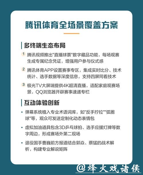 全面解读世界杯赛事直播频道及观看指南